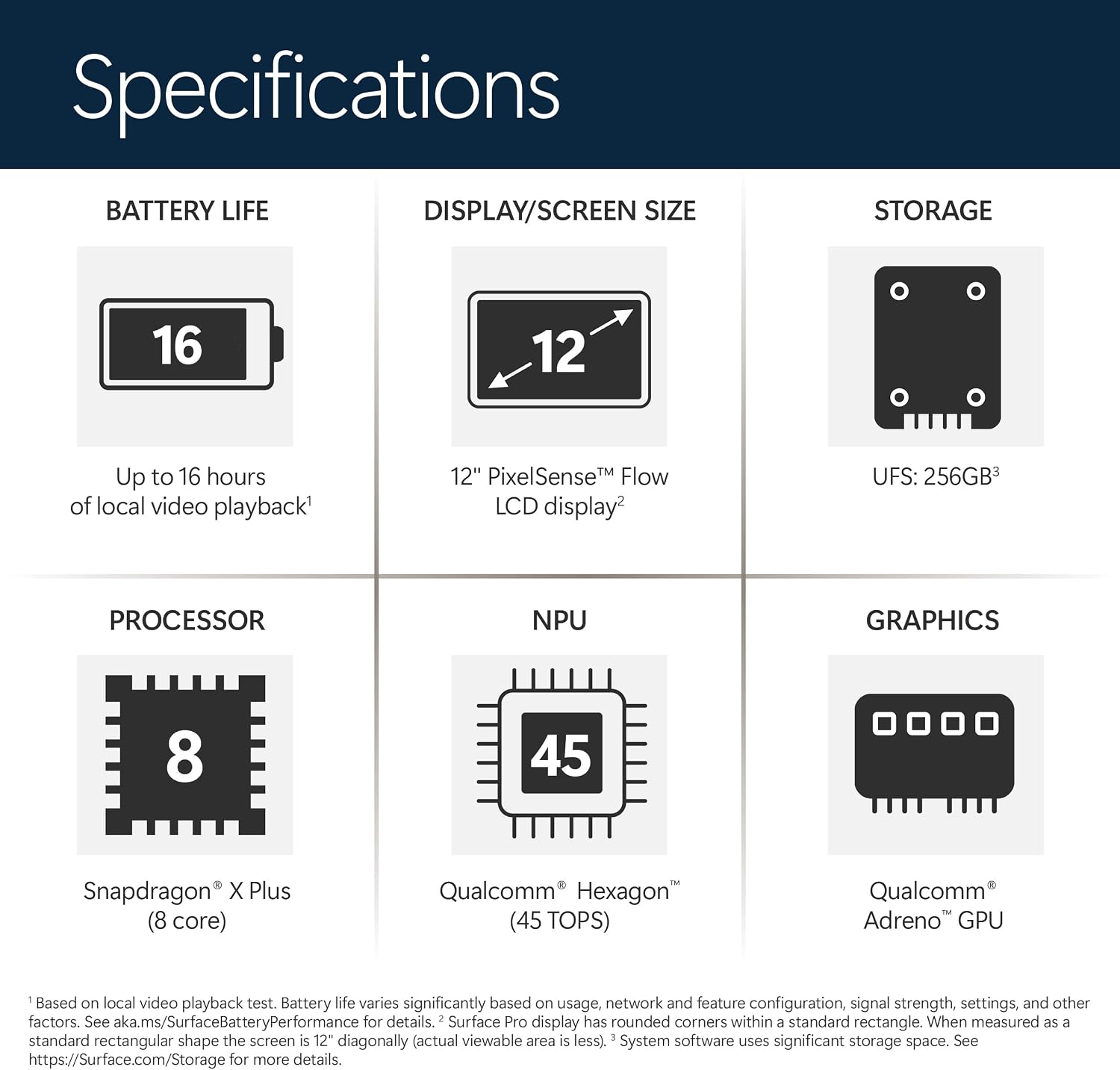 Microsoft Surface Pro 12" – Snapdragon X Plus, 8GB RAM, 256GB SSD